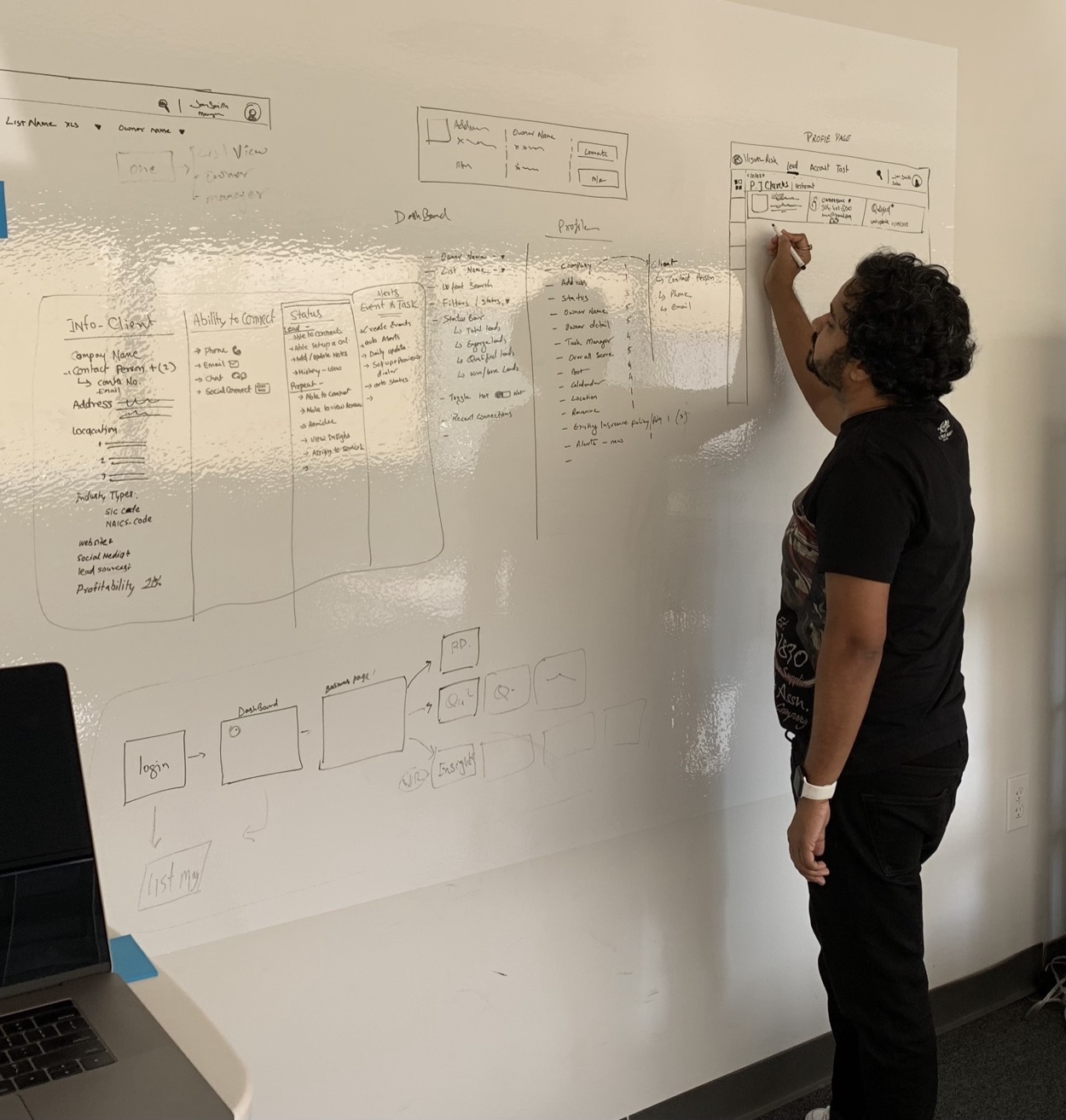 Ravi Palwe at a whiteboard, sketching screen layouts and field lists for a client platform